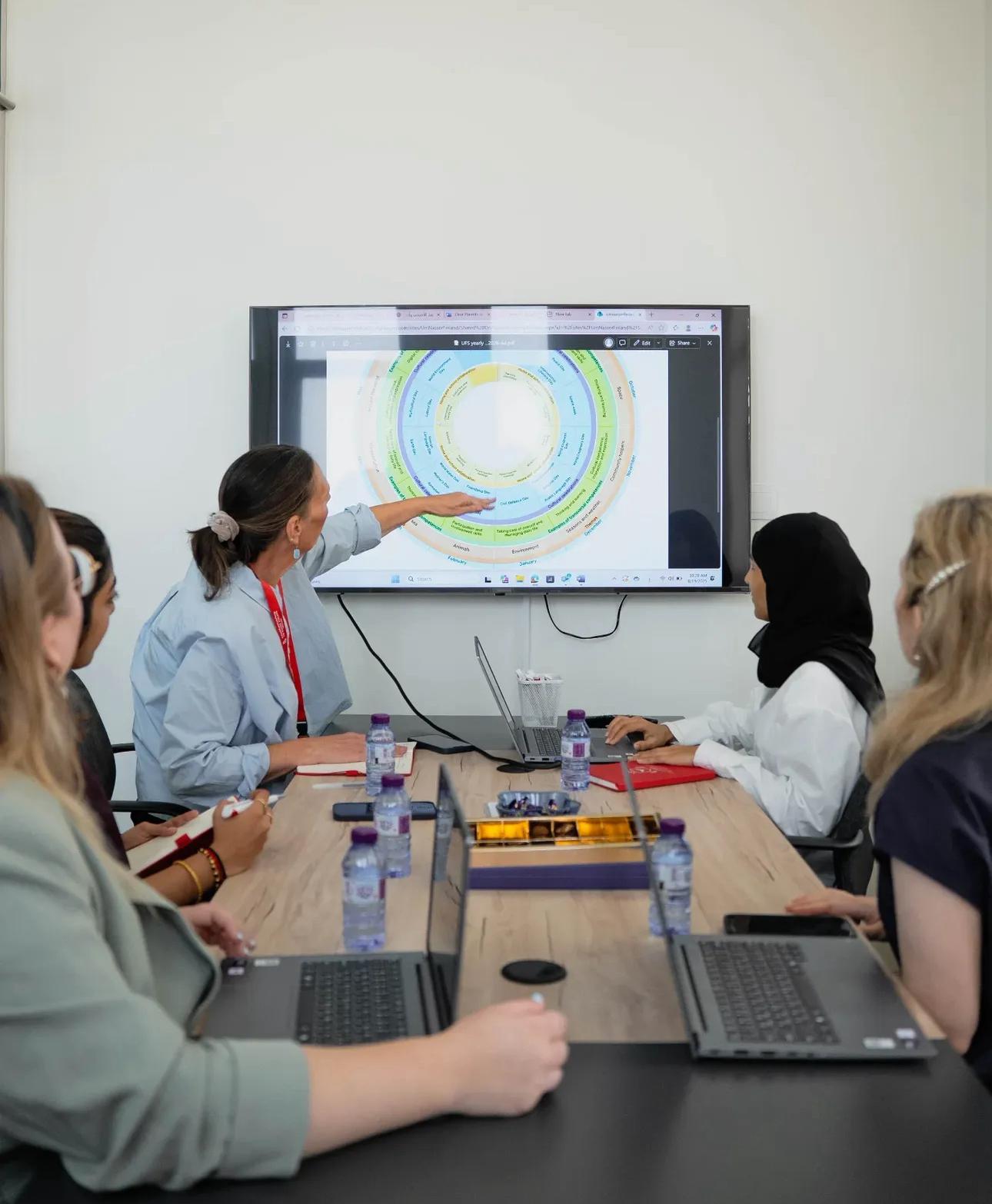 UM NASSER FINLAND PRESCHOOL