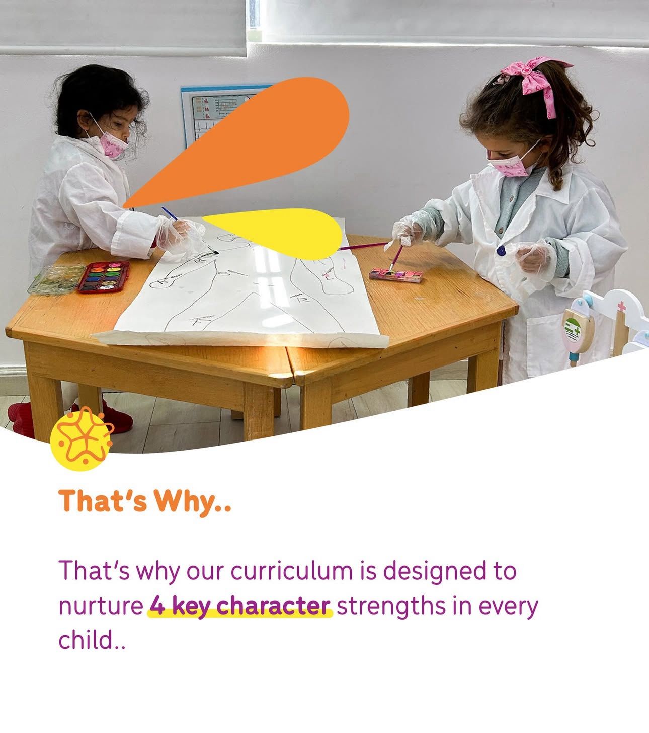 Kipinä Bahrain Nursery